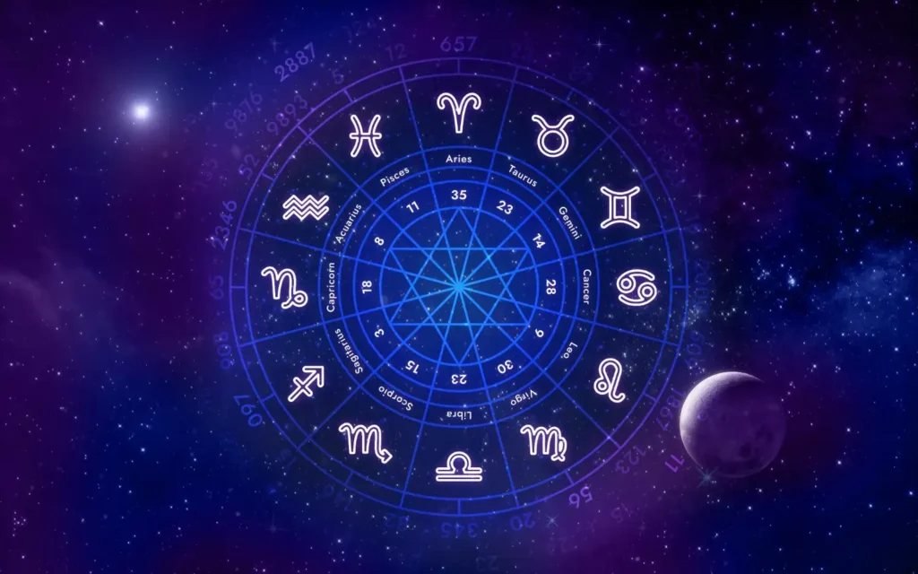 best astrologer in dallas - Master Shiva Rudra